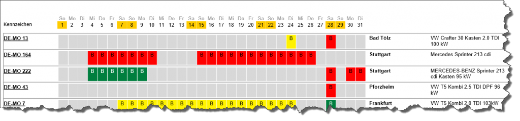 Poolfahrzeugreservierung